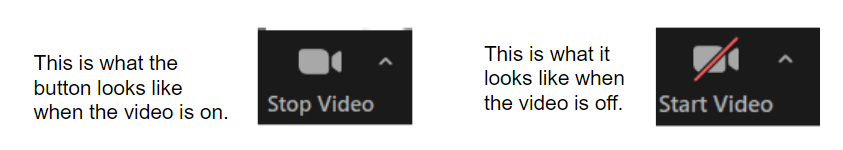 Image of Zoom Video Button On and Off